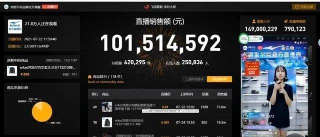 抖音退货上门取件是否需要付费（了解抖音退货上门取件服务的相关费用和规定）第2张